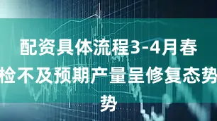 配资具体流程3-4月春检不及预期产量呈修复态势